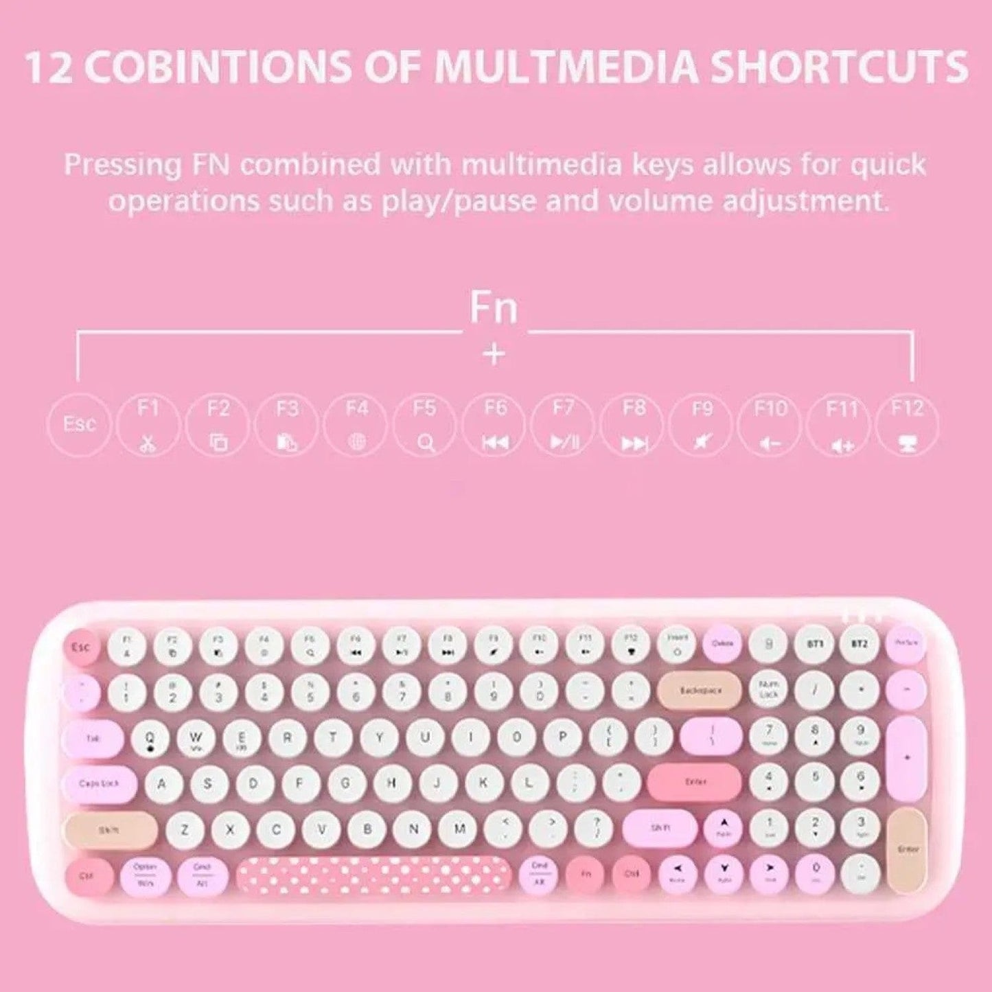 Wireless Keyboard & Mouse Combo - Soft Click, Colorful 100 Keys