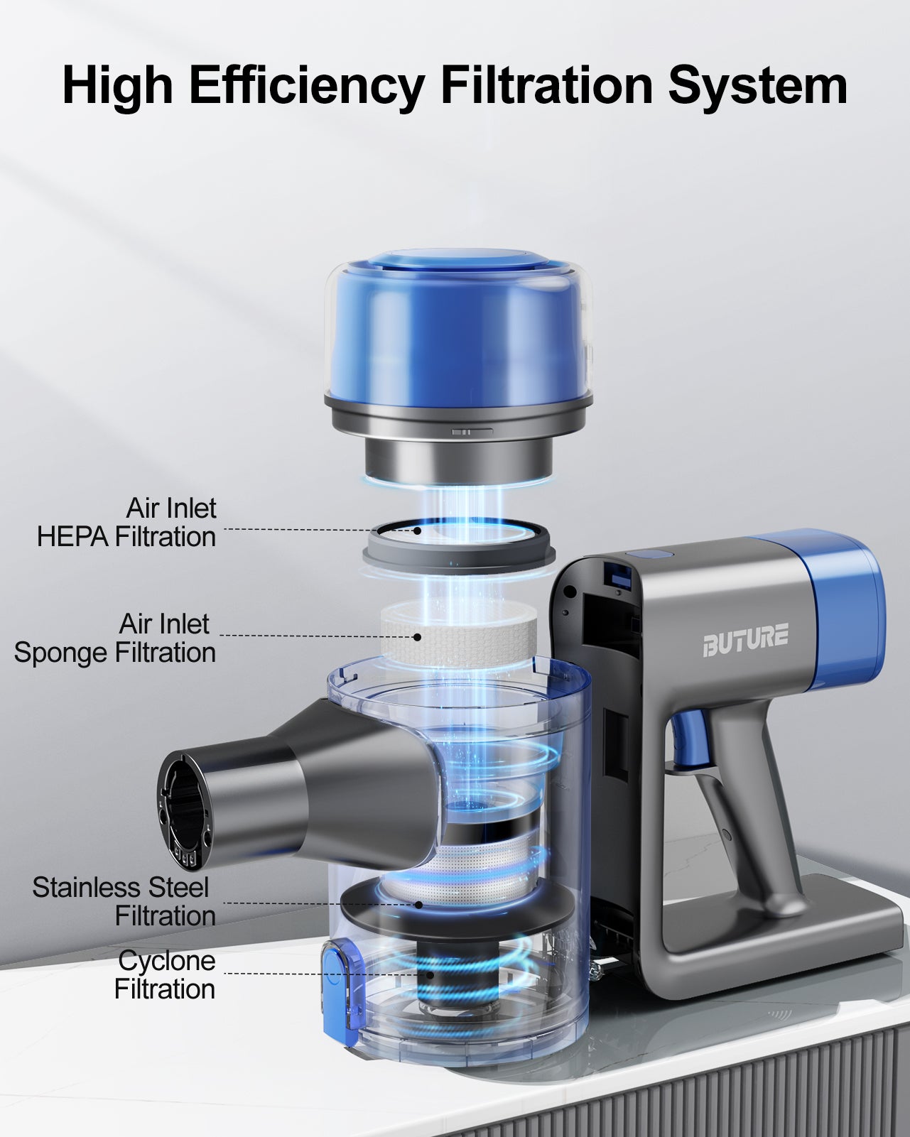 Buture VC50 Blue Cordless Vacuum Cleaner | 450W 33KPA