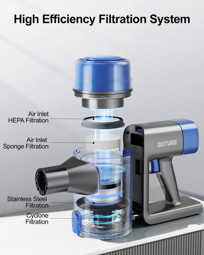 Buture VC50 Blue Cordless Vacuum Cleaner | 450W 33KPA