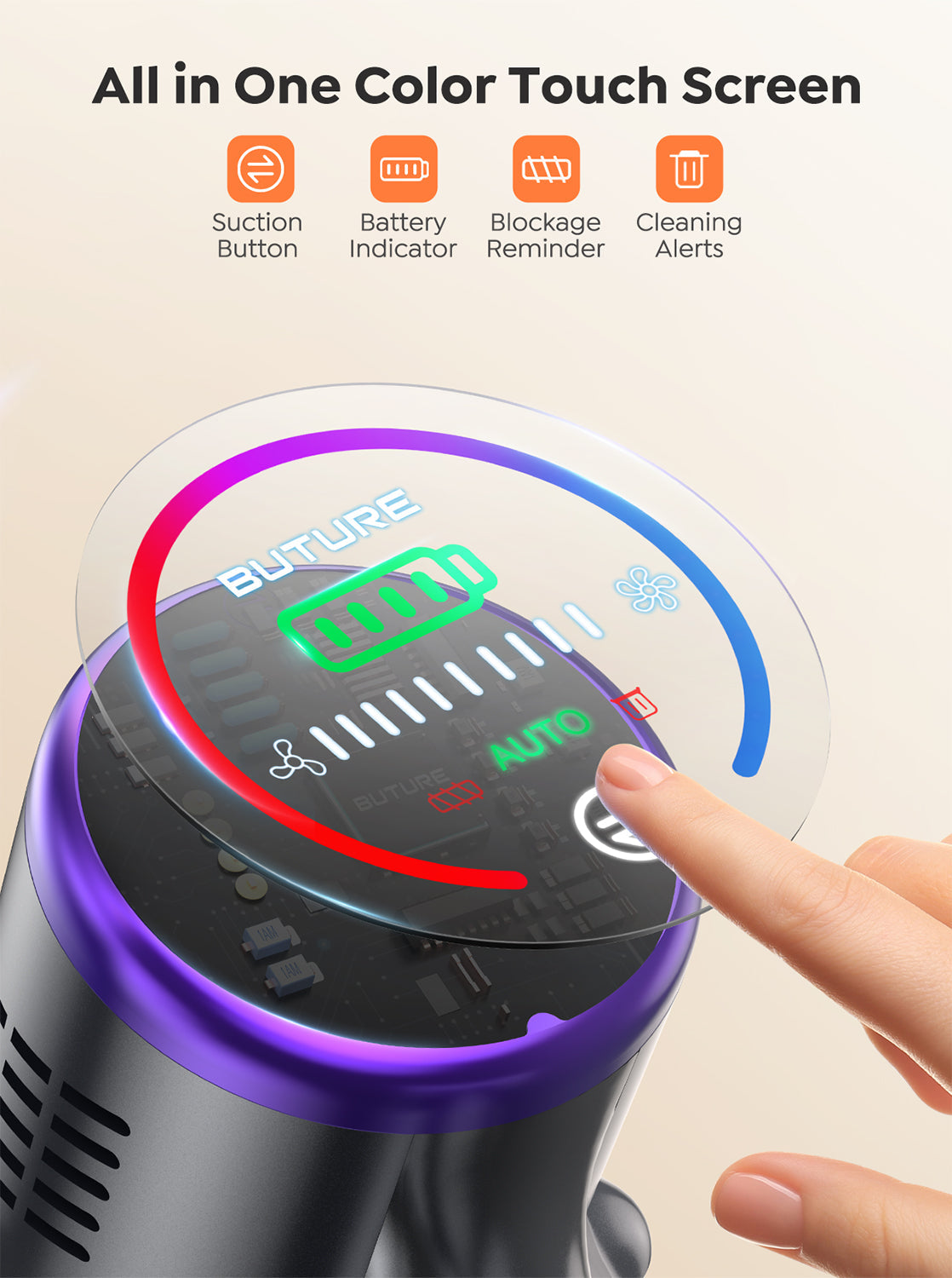 Buture VC80 Cordless Vacuum Cleaner | 450W 40KPA