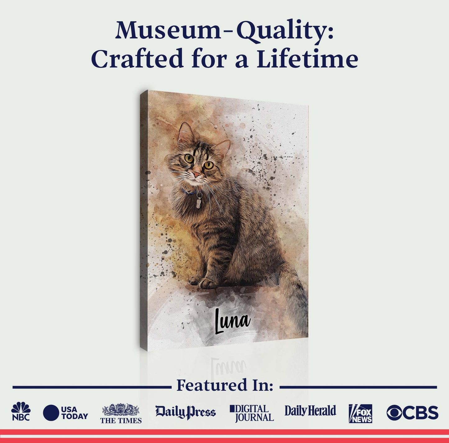 Personalized Cat Watercolor Art