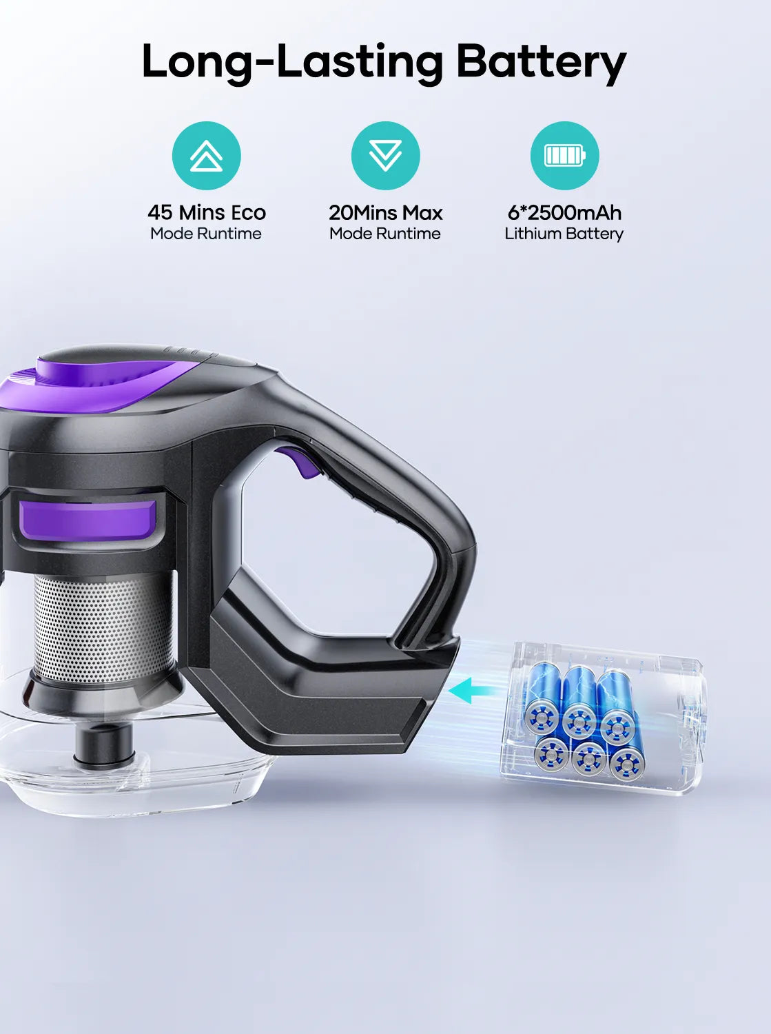 Honiture X7 + Y10 Home Cleaning Bundle