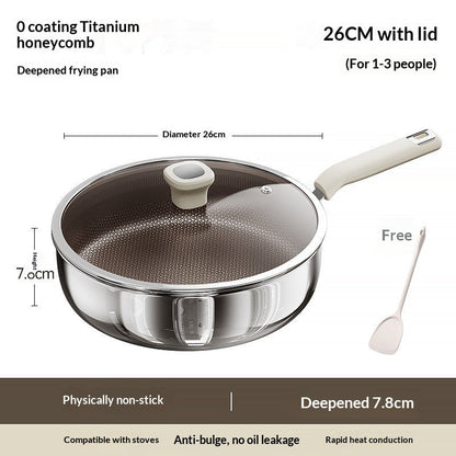 Home-use Flat-bottomed Genuine Titanium Non-stick Frying Panno Coating Required