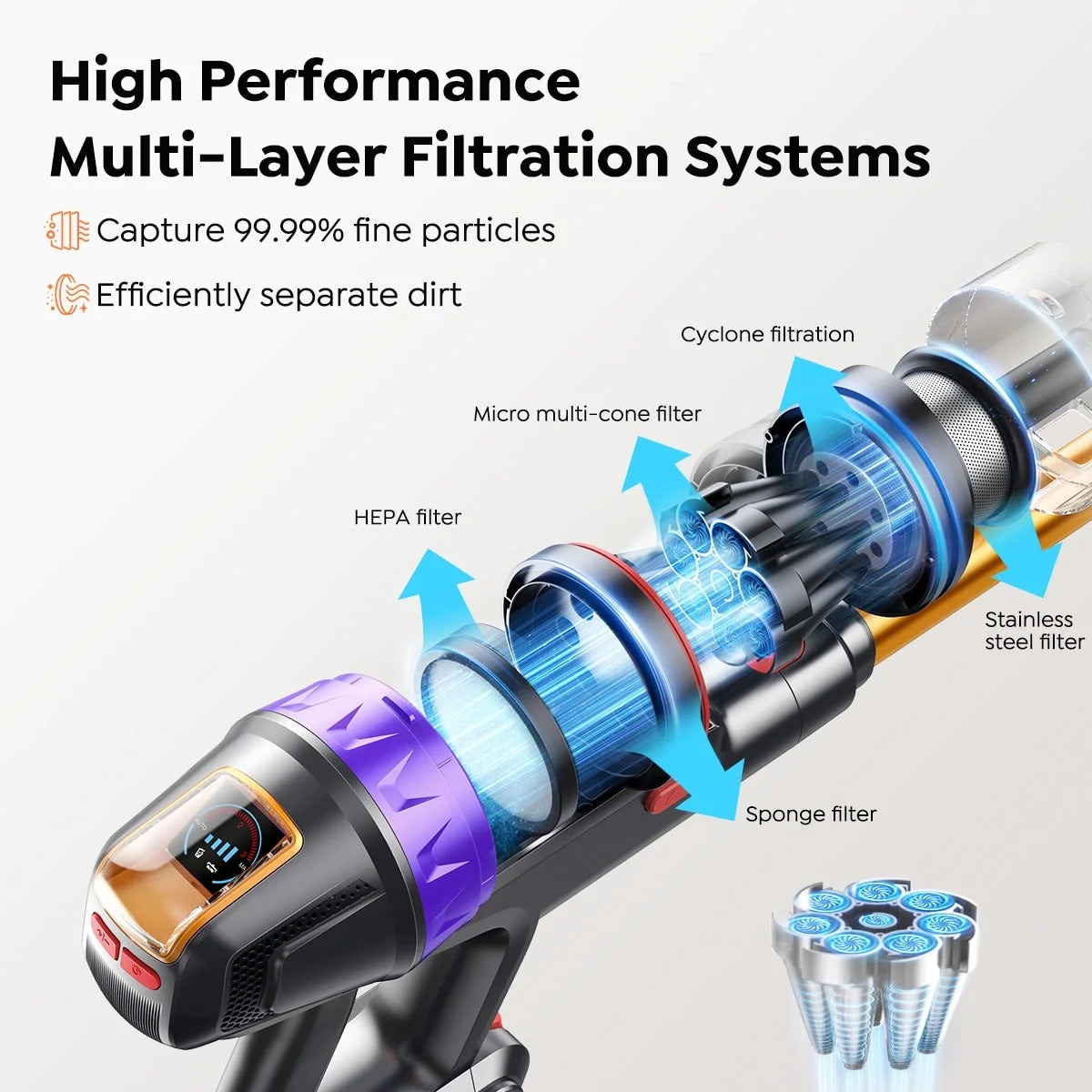 Buture VC90 Cordless Stick Vacuum Cleaner | 650W 55KPA
