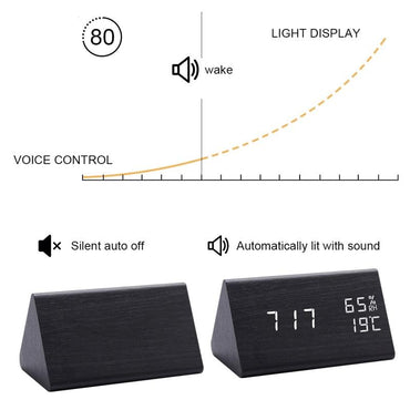 Digital Clock LED Wooden Alarm Clock Digital Alarm Clock with Wooden Electronic LED Time Display 3 Alarm Settings Humidity & Temperature Detect Wood Made Electric Clocks Table Sound Control Electronic Clocks Desktop USB/AAA Powered Home Table Decor