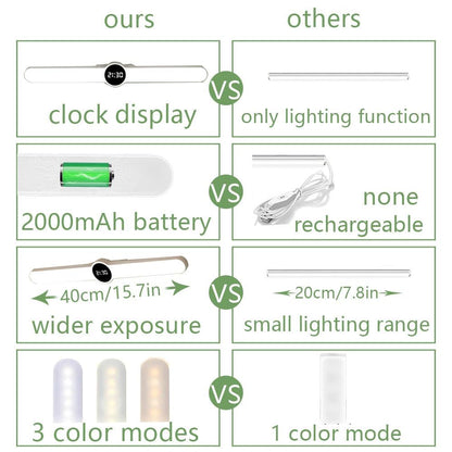 Table Lamp Table Clock USB Lamp Magnetic Led Desk Lamp Study Office Light Rechargeable Bedroom Bedside Children Lamp Decorative Table Lamp Cute Study Lamps for Bedroom Décor