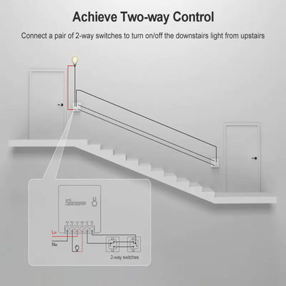 Sonoff Mini WiFi Smart Home Remote Control Switch